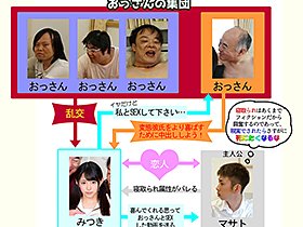 俺の寝取られ趣味が愛する彼女にバレてしまい、俺のために彼女がキモ親父達に中出しされまくる動画が送られてきた 渚みつき サンプル動画サムネイル